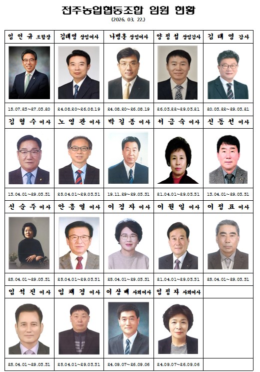 26.03.22임원현황